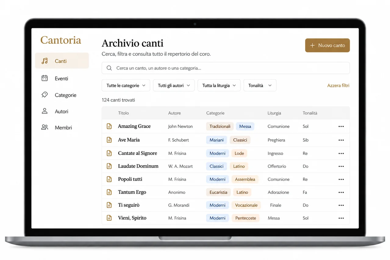 Mockup concettuale desktop dell'archivio Cantoria, con repertorio musicale, ricerca e categorie.